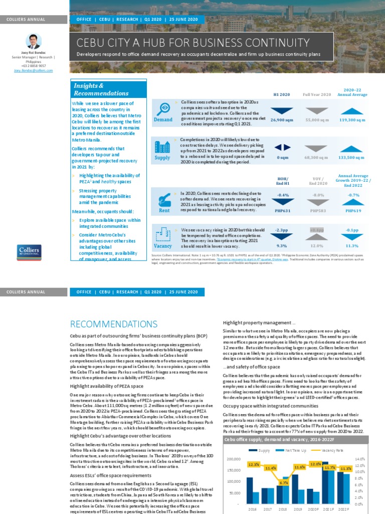 Colliers Cebu Office and Residential Report Q1 2020merged | PDF ...