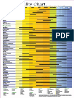 Njseasonalitychart