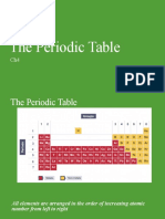 Ch4 The Periodic Table