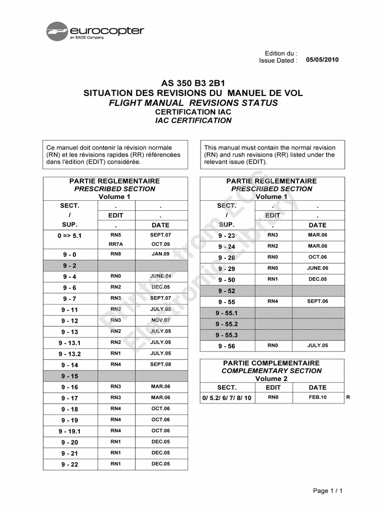 Flight Manual AS350B3 Arriel 2B1 | PDF | Airspeed | Aviation