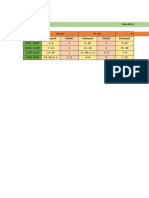 Kelompok Dan Jadwal Praktikum Pemrograman 2020