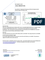 Monthly New Residential Sales, February 2021