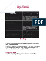 Safety & Security Physical Safety: Safety Hazard Ways of Eliminating or Minimising Hazard