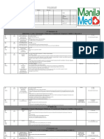 March 14-15 admissions and discharges