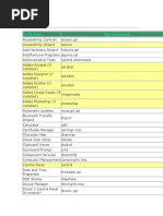 156 Useful Run Commands