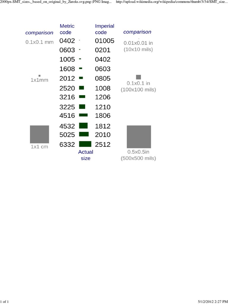 2000px SMT Sizes Based On Original By Zureks SVG PDF