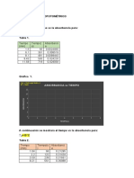 Calculo, Antecedente Mtodo Espectrofoto