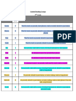 Guided Reading