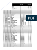 3 Mulyono 08:00 - 20:00: NO Pro-Int GRD Name Job Desc Rabu, 18 Nop 2020