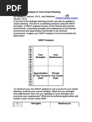 SWOT Analysis in Your Career Planning