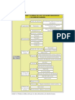 mapa+conceptual+t.+14