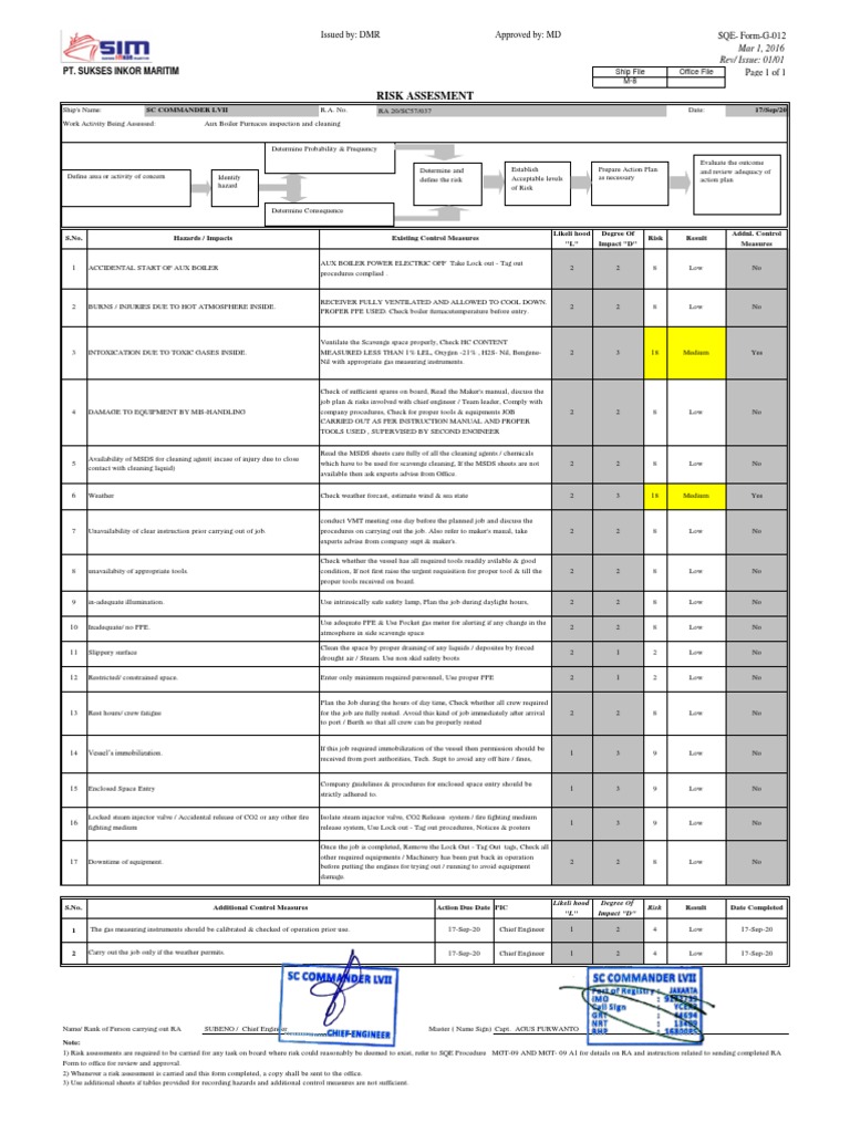 G012 RISK ASSESSMENT Aux Boiler Furnaces Inspection and Cleaning PDF