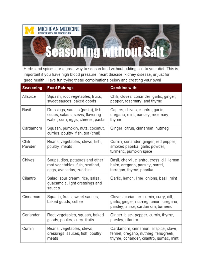 Seasoning Without Salt Herbs Spices2 PDF Salad Dill