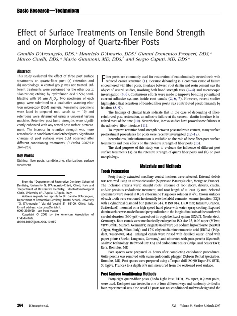 Effect of Surface Treatments On Tensile Bond Strength and On Morphology ...