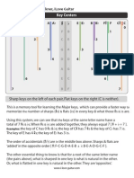 key_signatures-lines-of-7