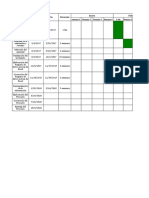 Diagrama de Grannt