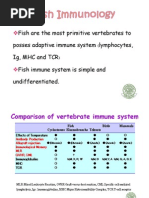 Fish Immunology