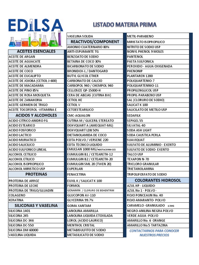LISTA DE MATERIA PRIMA Y FRAGANCIAS EDILSA (Materia Prima) Descargar