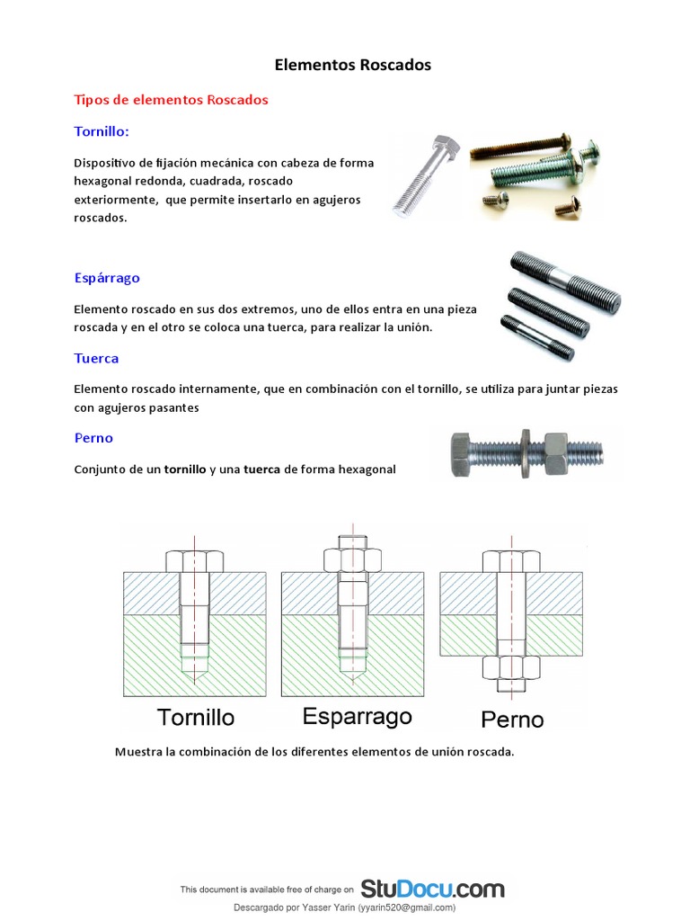 Elementos Roscados - Designacion | PDF | Pulgada | Tornillo