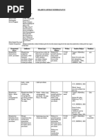 Download SILABUS ASUHAN KEBIDANAN II by MelisaPutriRahmadhena SN50333913 doc pdf