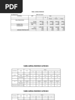 Perhitungan Ekonomi Teknik - Mine Planning