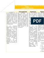 La Construcción Social de La Realidad en La Intervención - Esquema