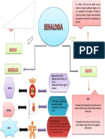 Infograma Sena