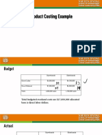 Product Costing Example Budget Standard Actual Normal