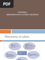 Dimensions of Culture in Business