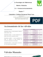 4.2 - Formas de Accionamiento