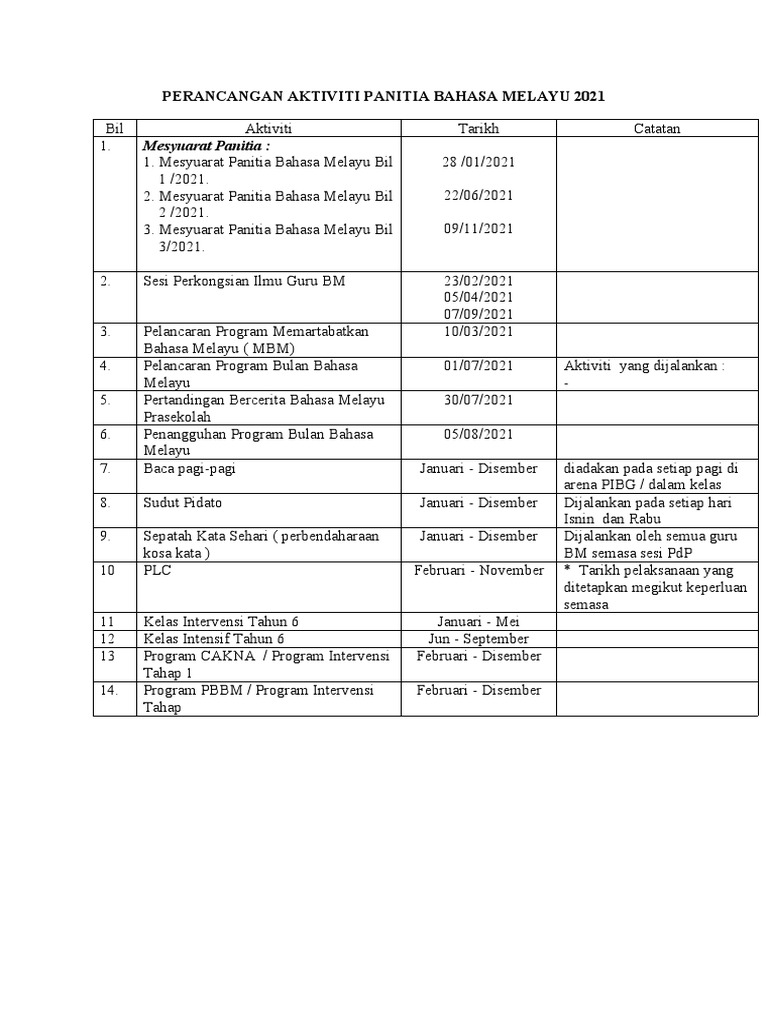 Perancangan Aktiviti Panitia Bm 2021 Pdf