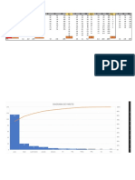 Nombre: Johanny de La Rosa Paniagua Diagrama de Pareto Del Ejercicio Planteado en Teams