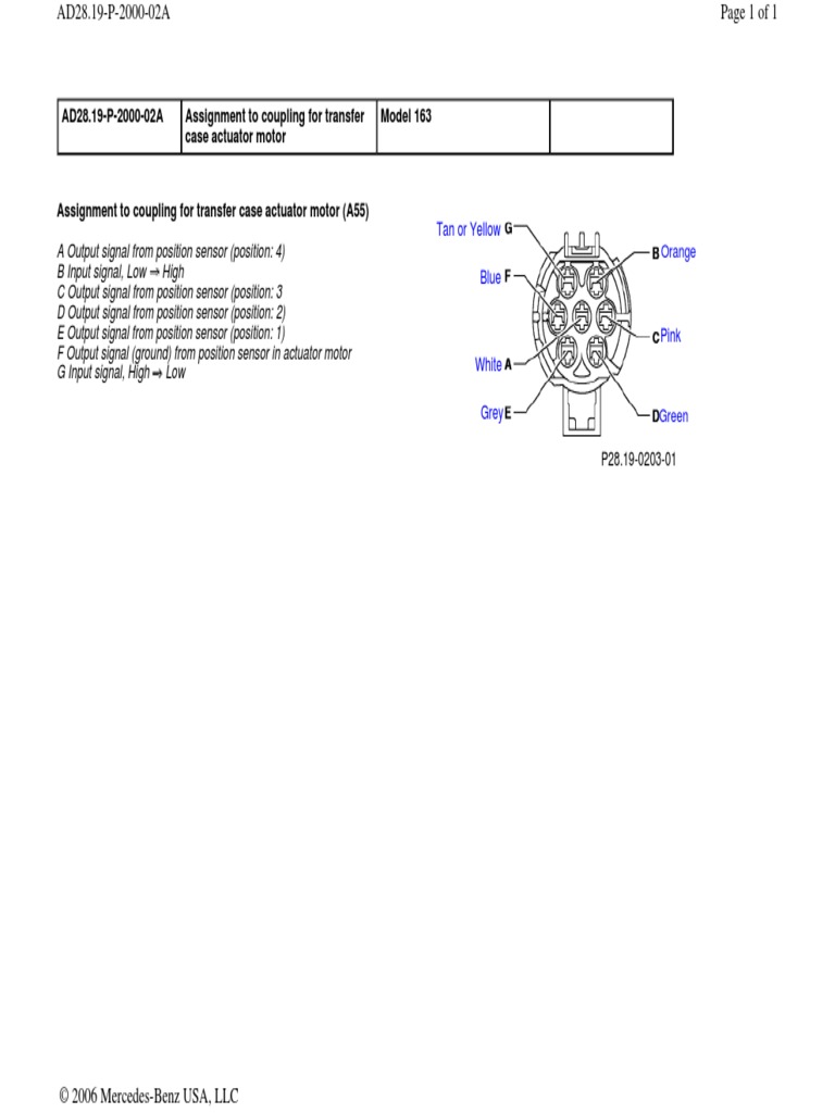 AD28.19P200002A Assignment To Coupling For Transfer Case Actuator Motor Model 163 PDF