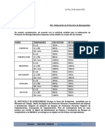 Cotizacion Elaboracion de Protocolos de Bioseguridad Cesar Fernandez