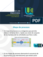 Mapas de Procesos Expo