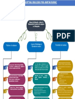 Artículo Sistemas de Evaluación y Remuneración de Puestos en Empresas Antioqueñas MARTHA RUIDIAZ