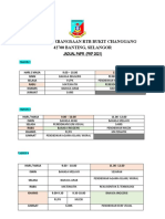 SK RTB Bukit Changgang Jadual PdPR Tahun 1-4