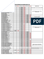 Lista de Precio Jac Marzo 2021