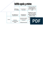 Tratamiento de Prostatitis