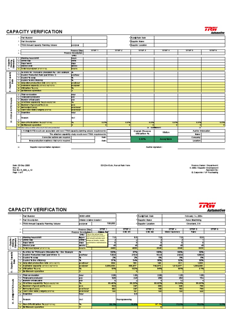 run and rate format | Personal Computers | Business Process