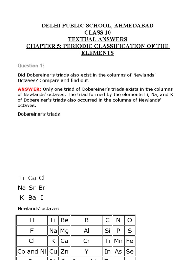 CHEMISTRY - TEXTBOOK ANSWERS CHAPTER 5  Periodic Table  Ion