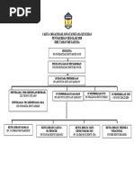 Rpt 2021 Perniagaan Tingkatan 4 Kssm 2