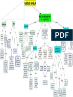 Atencion Comunitaria Familiar PDF Final