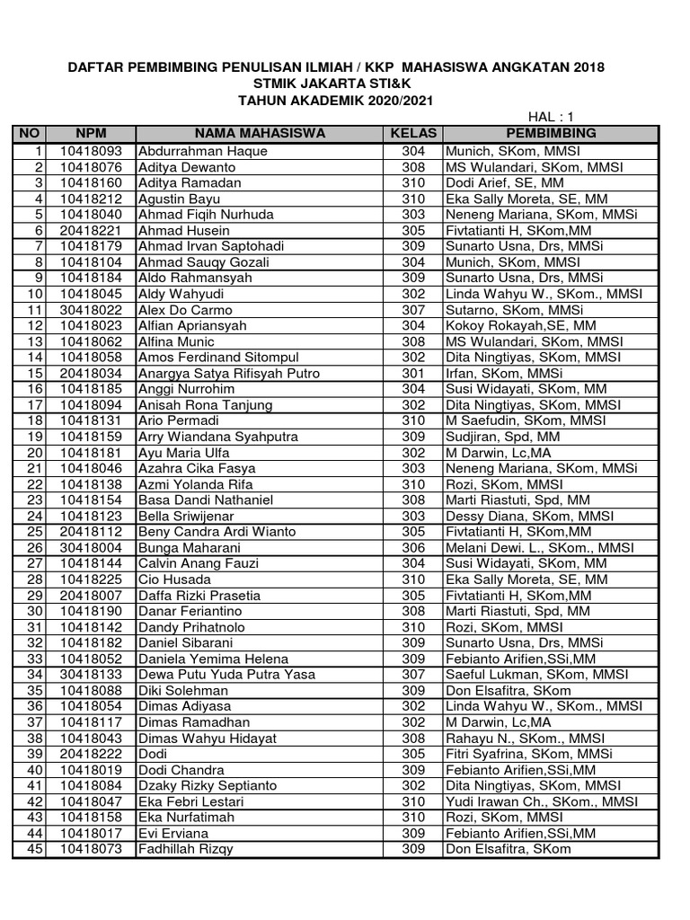 Malaletki kiyimli va kiyimsiz
