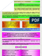 -Comportamiento-Del-Consumidor