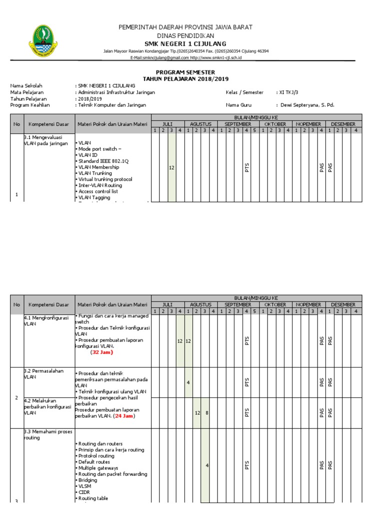 Program Semester SMK Jaringan 2018/2019 | PDF