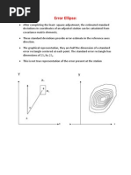 Download Error Ellipse by nik_razali SN50336904 doc pdf
