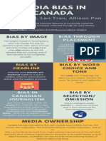 Media Bias Infographic