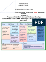 Tugas Kewirausahaan .