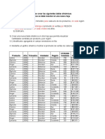 Ejercicios Tablas Dinamicas